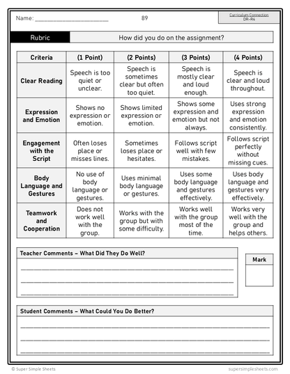 Manitoba Dramatic Arts Curriculum - Grade 4 - Drama unit