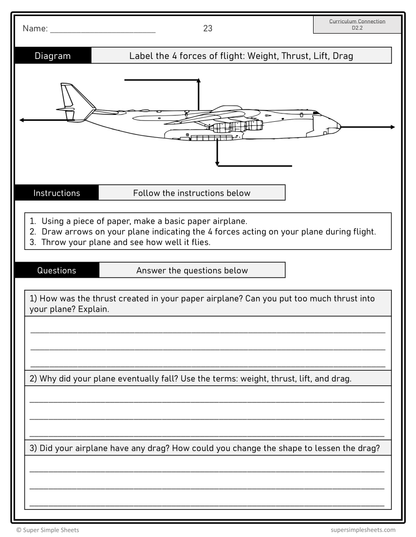 Grade 6 - Ontario Science STEM - Full Year Bundle - Updated in 2026