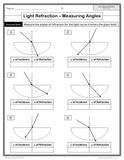 Ontario Grade 10 Applied Science Curriculum - STEM - Full Year Bundle