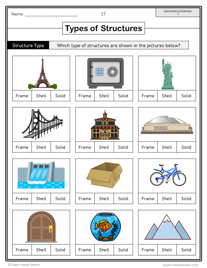 Science - Manitoba Grade 7 - FULL YEAR BUNDLE – Super Simple Sheets