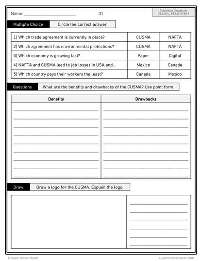 Grade 6 - Canada's Interactions with the Global Community - Ontario S.S - Bundle