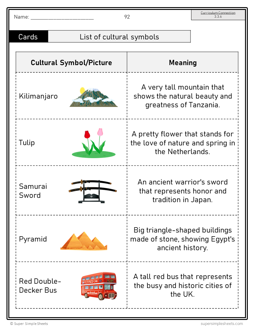 Manitoba Grade 3 Social Studies FULL YEAR BUNDLE Super Simple Sheets