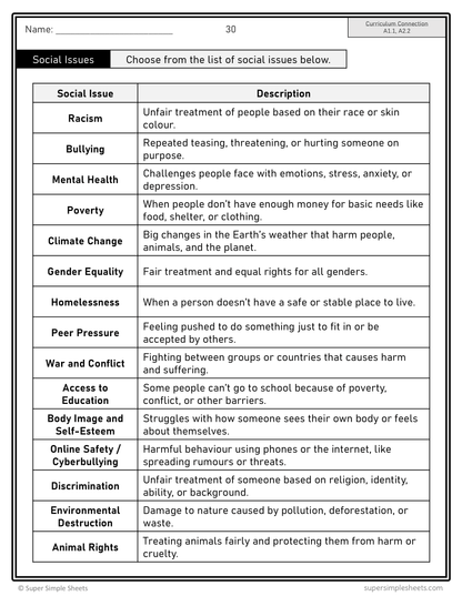 Grade 8 - Ontario The Arts Curriculum - FULL YEAR BUNDLE
