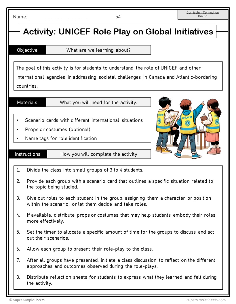 Saskatchewan - Grade 6 - Social Studies - FULL YEAR BUNDLE