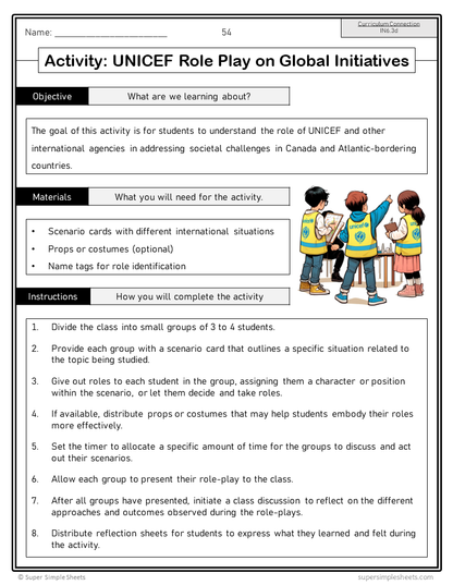 Saskatchewan - Grade 6 - Social Studies - FULL YEAR BUNDLE