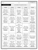 Saskatchewan - Grade 7 - Social Studies - FULL YEAR BUNDLE