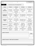 Ontario Arts Curriculum Grade 6 - Drama - Full Year Unit