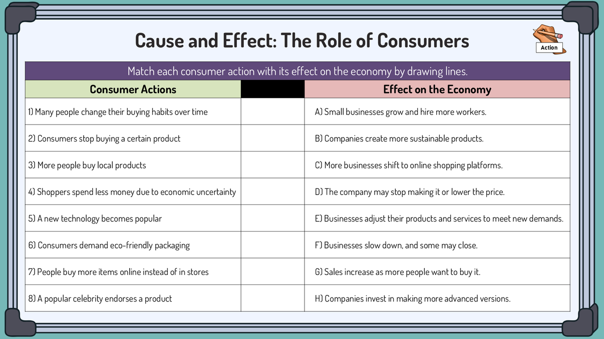 Financial Literacy - Grade 5 - Alberta Health - Lessons/Workbook Bundl ...