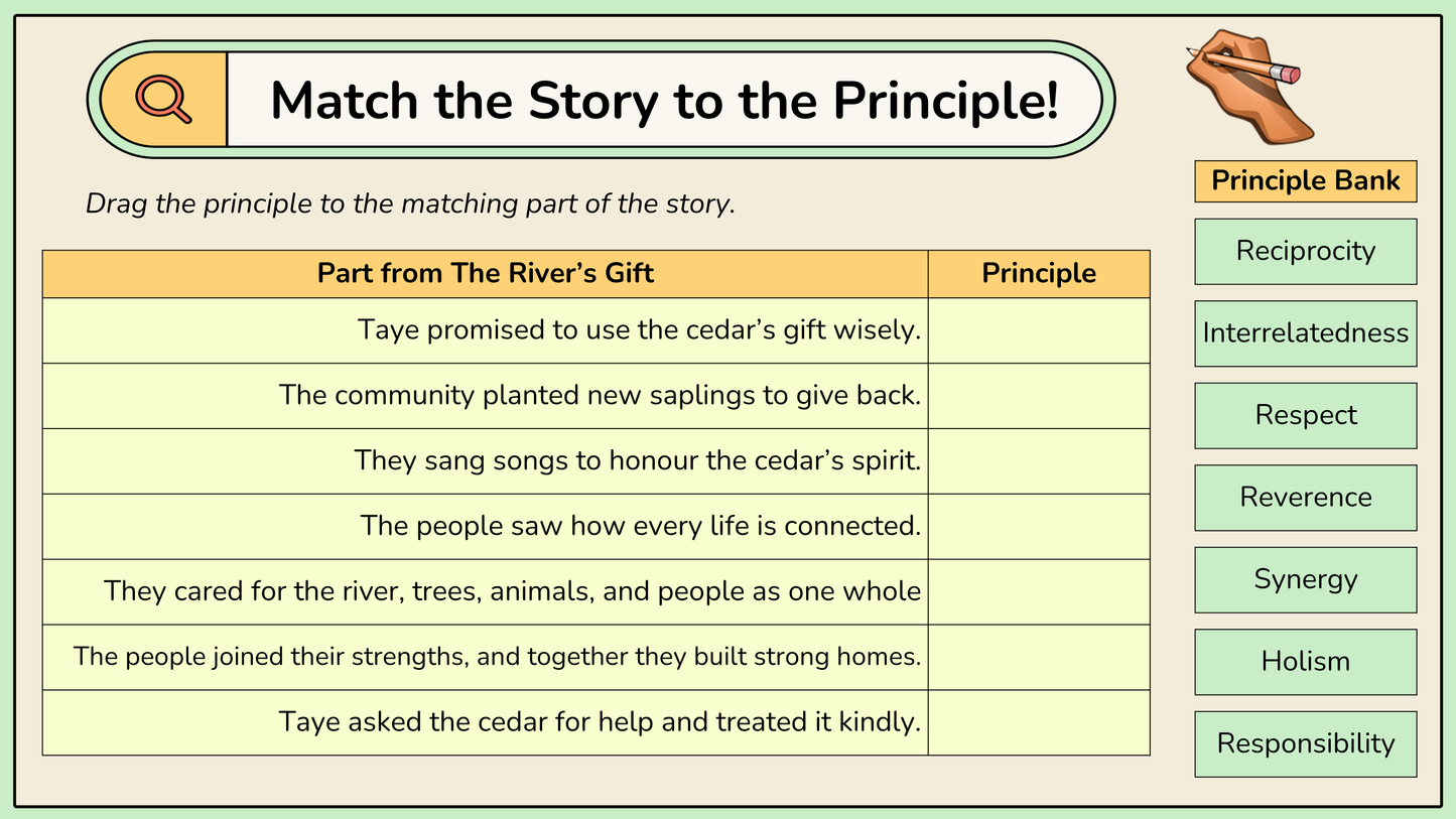 Grade 3 - Ontario Language - Google Lesson Slides - Full Year Bundle