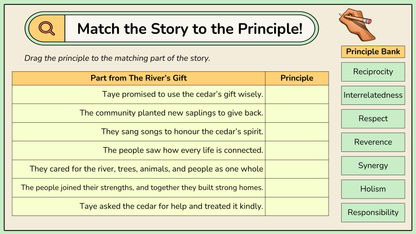 Grade 3 - Ontario Language - Google Lesson Slides - Full Year Bundle
