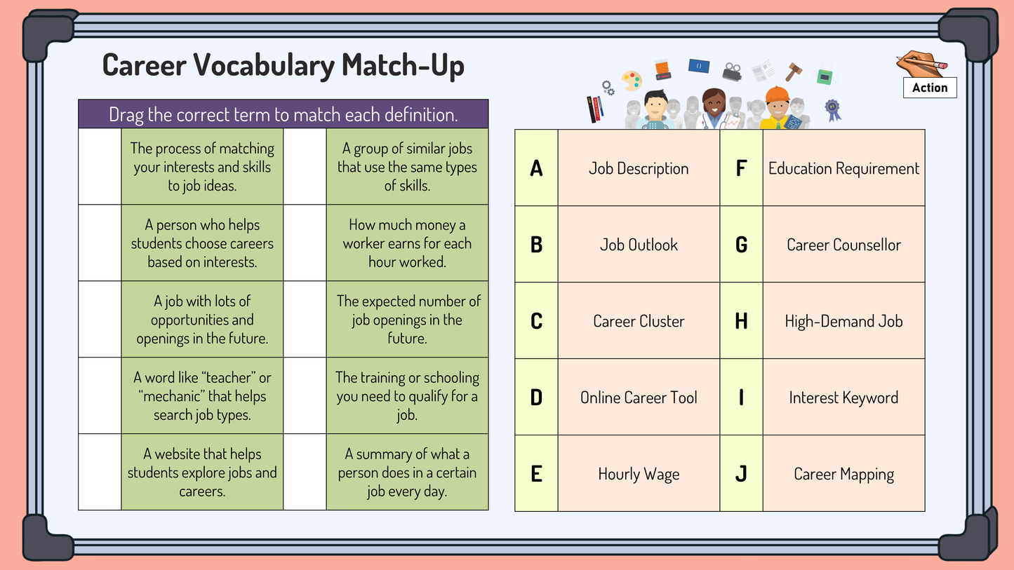 Grade 8 - Alberta Health and Wellness - Google Lesson Slides - Full Year Bundle