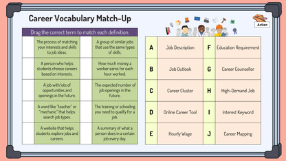 Grade 8 - Alberta Health and Wellness - Google Lesson Slides - Full Year Bundle