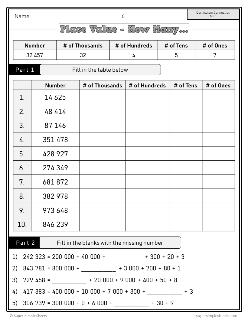 Saskatchewan Grade 5 Math - Full Year Bundle – Super Simple Sheets