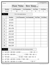 Saskatchewan – Super Simple Sheets
