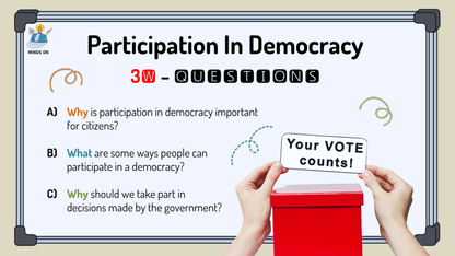 Role of Government & Responsible Citizenship - Ontario Social Studies Grade 5 - Lesson/Workbook Bundle