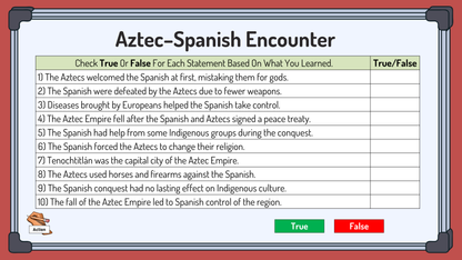 Grade 8 - Worldviews in Conflict Spanish & Aztec - Alberta Social Studies Bundle