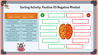 Grade 9 - Alberta Health and Wellness - Google Lesson Slides - Full Year Bundle