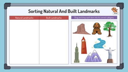 Alberta - Grade 1 - Social Studies - Google Lesson Slides - Full Year Bundle