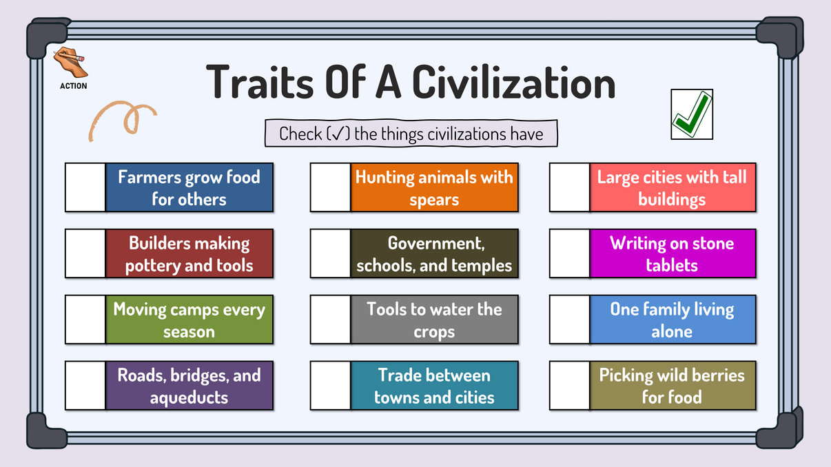 Ontario - Grade 4 - Social Studies - Google Lesson Slides - Full Year ...