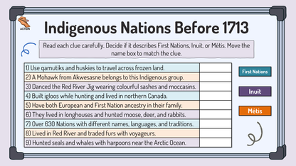 Grade 5 - Ontario Social Studies - Google Lesson Slides - Full Year Bundle