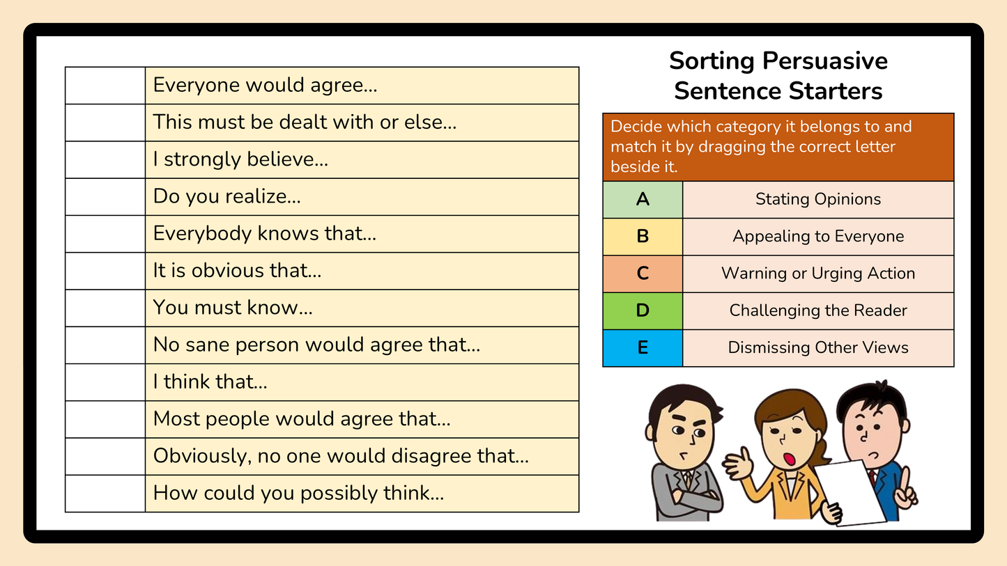 Grade 6 - Composition (Writing) Unit - Ontario Language - Lesson/Workbook Bundle