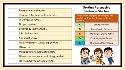 Grade 6 - Composition (Writing) Unit - Ontario Language - Lesson/Workbook Bundle