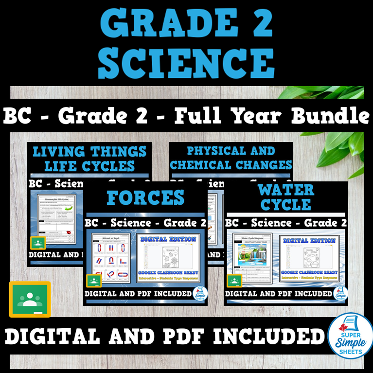 Science Year 2 Notes BC Grade 2 Science Full Year Bundle – Super Simple Sheets