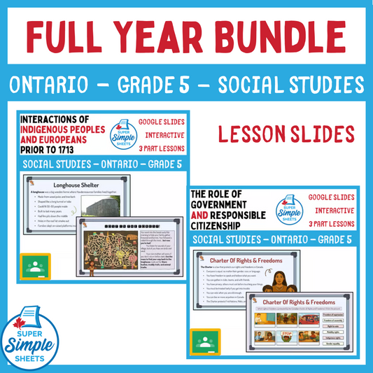 Grade 5 - Ontario Social Studies - Google Lesson Slides - Full Year Bundle