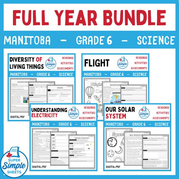 Science - Manitoba Grade 6 - Full Year Bundle - Clusters 1, 2, 3, 4