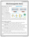 BC Science Grade 7 Bundle - Electricity, Geology, Elements/Compounds, Evolution