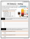 NEW 2022 CURRICULUM! Ontario Grade 7 Science - Full Year Bundle - GOOGLE/PDF