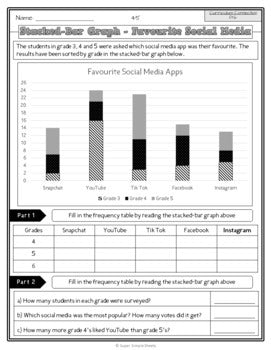 Grade 5 - Full Year Math Bundle - Ontario New 2020 Curriculum