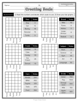 Grade 4 - Manitoba Math - Full Year Bundle – Super Simple Sheets