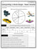 Ontario - Grade 7 Math - Full Year Bundle - New 2020 Curriculum – Super ...