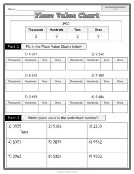 BC Grade 4 Full Year Bundle - Math - GOOGLE AND PDF – Super Simple Sheets