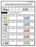 BC Grade 7 Math Full Year Bundle