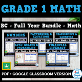 BC Math Grade 1 Full Year Bundle