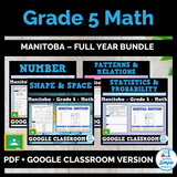 Grade 5 - Manitoba Math - Full Year Bundle